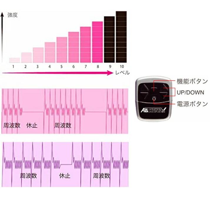 アブトロニックエックスフォー EMS 筋トレ トレーニング 腹筋 運動 背筋 ながら運動 ボディ｜miraizu-link｜05