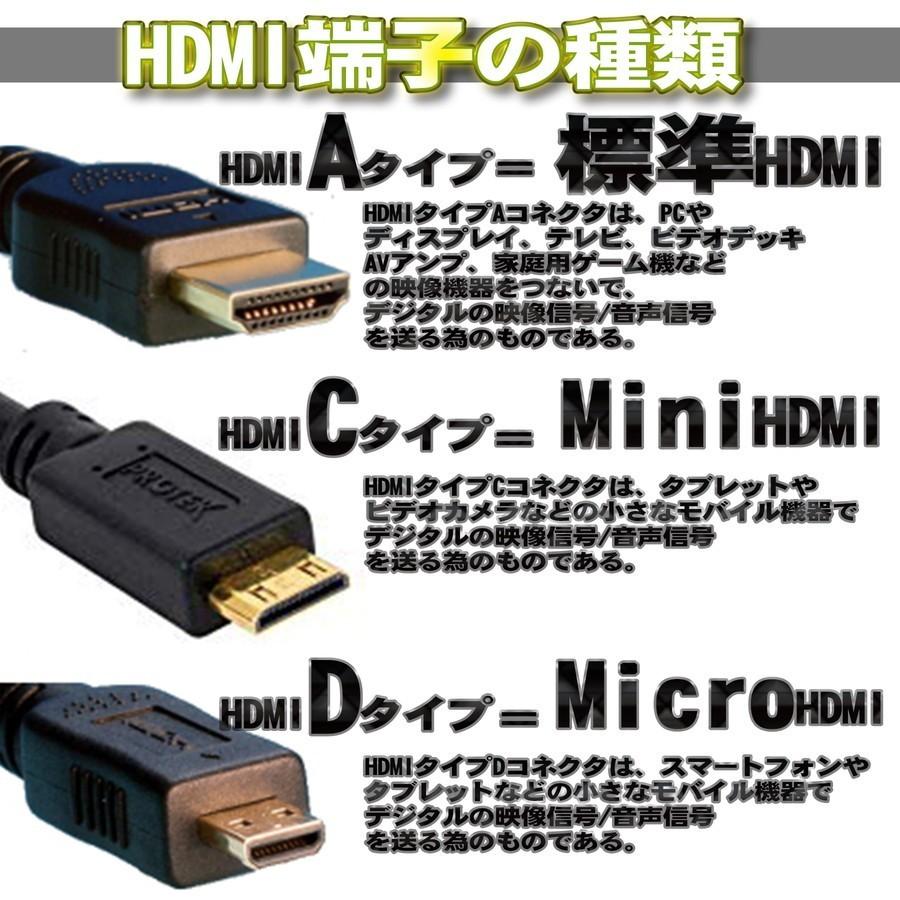 標準 HDMI （タイプA）を Micro HDMI （タイプD）に変換する アダプター HDMImicroHDMIえぶりサービス