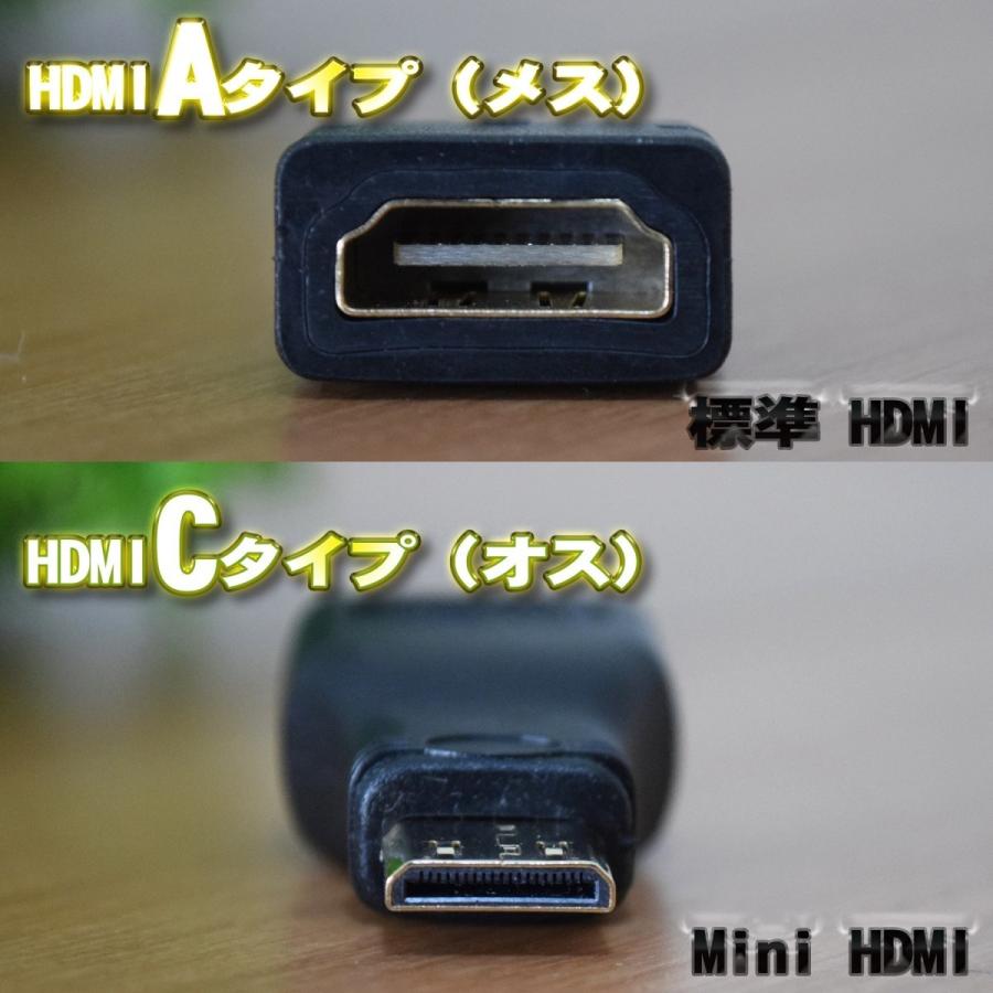 標準 HDMI （タイプA）を Mini HDMI （タイプC）に変換する アダプター 