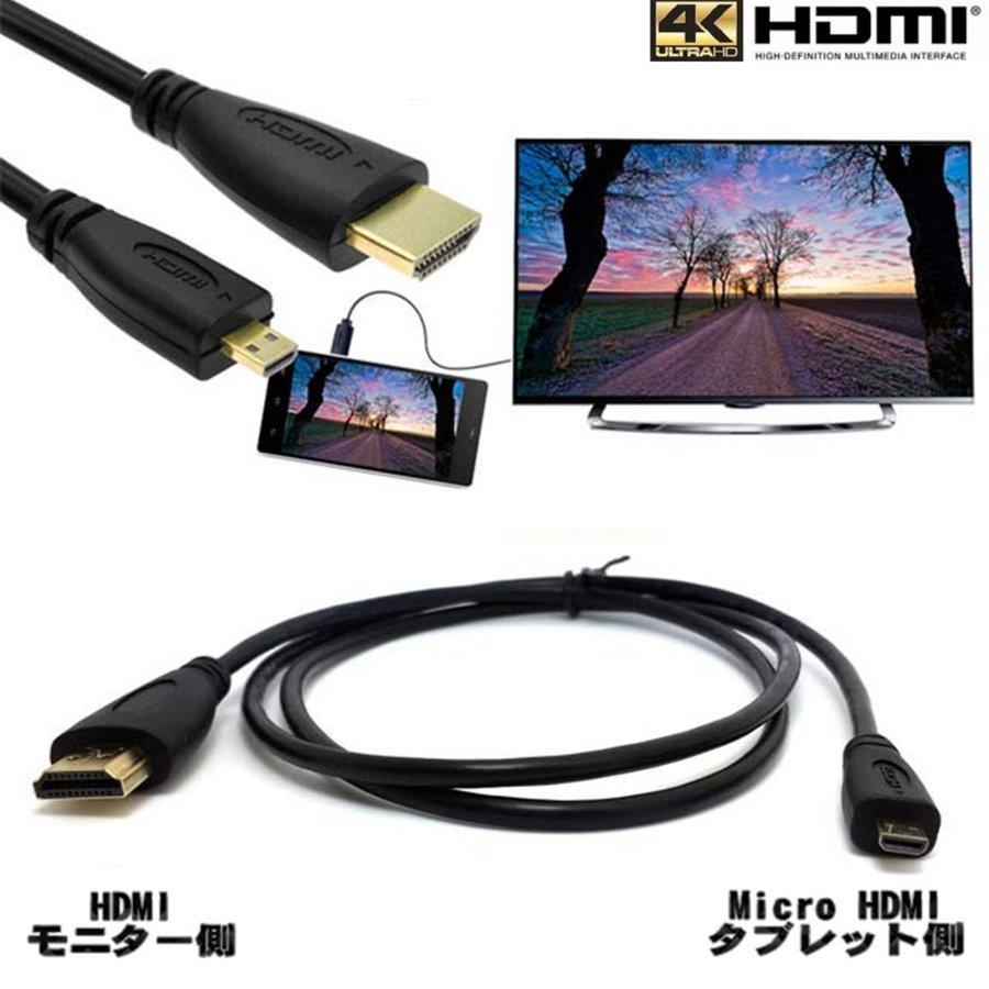 最大40%OFFクーポン 超特価 HDMI - Micro 変換 ブラック ケーブル 2m スマホ接続 OK abukuma-is.com abukuma-is.com