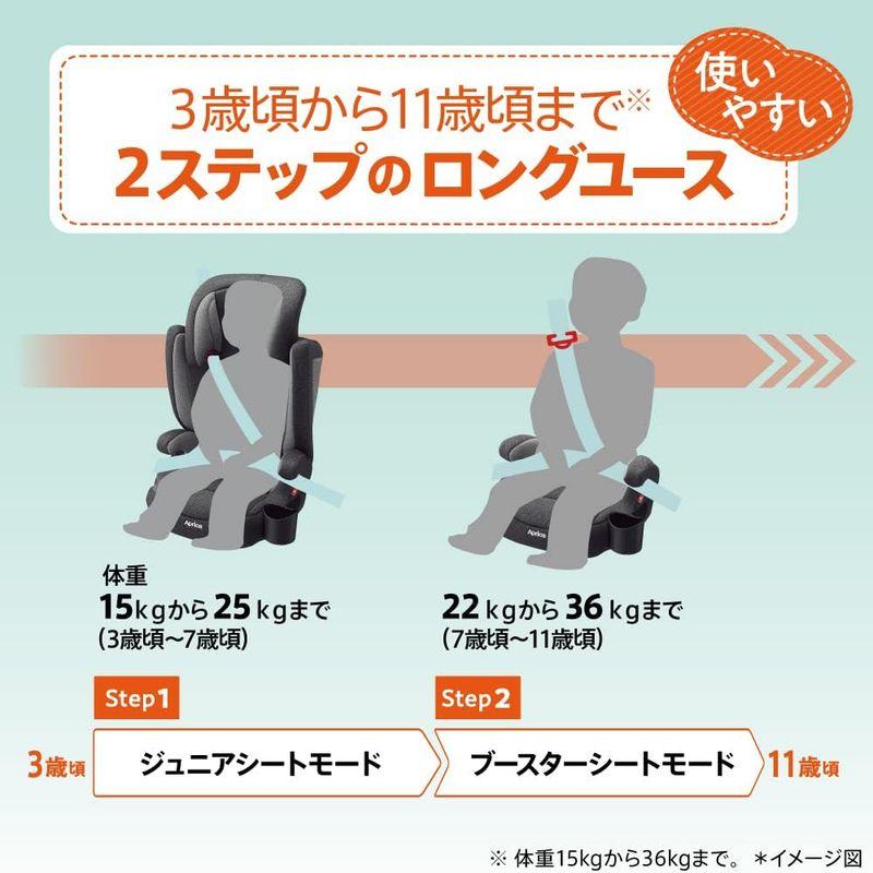 Aprica(アップリカ)　ジュニアシート　エアライド　AD　3歳頃から　ロングユース　Air　アッシュグレー　Ride　シートベルト固定