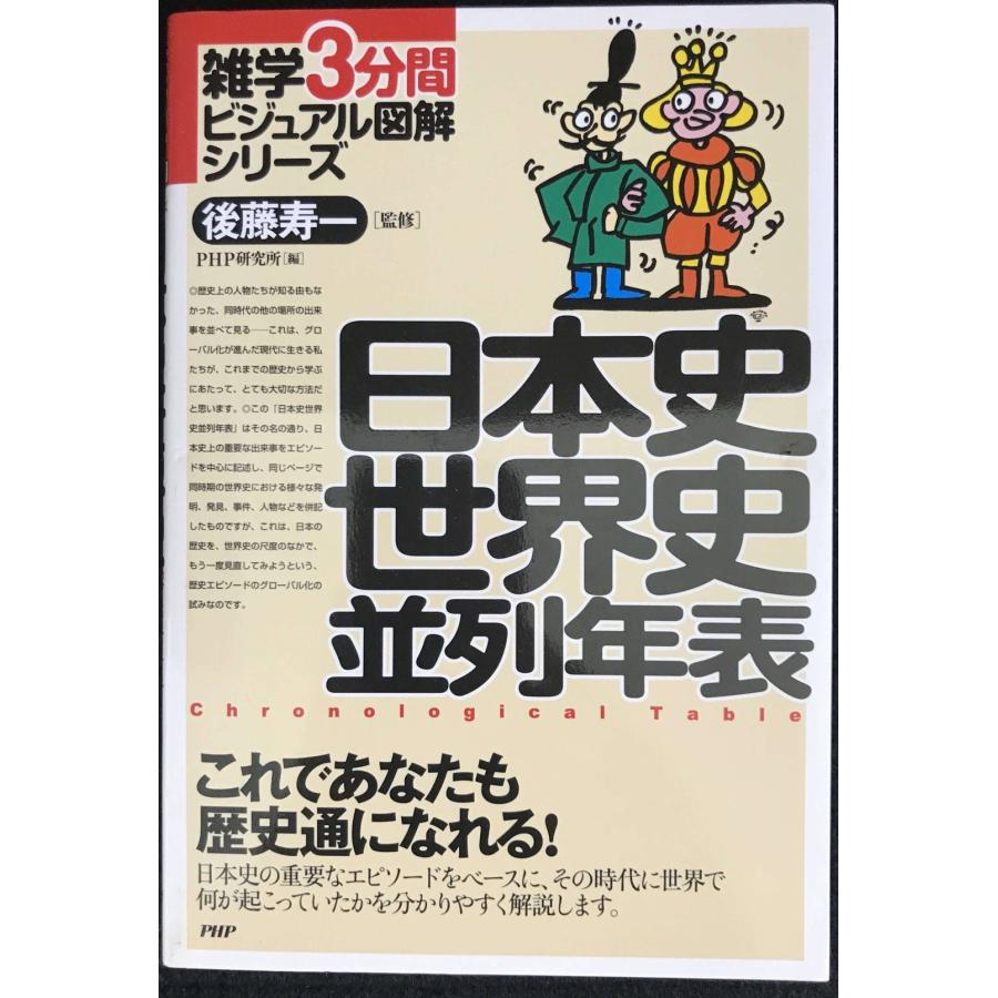 日本史世界史並列年表 (雑学3分間ビジュアル図解シリーズ) : ミランダ