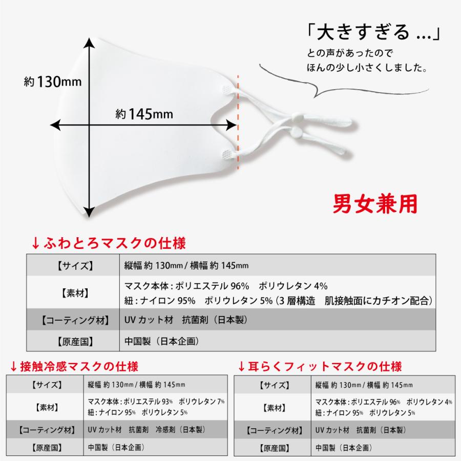 マスク ふわとろ 3枚 日本製抗菌コーティング 洗える 不織布にない 