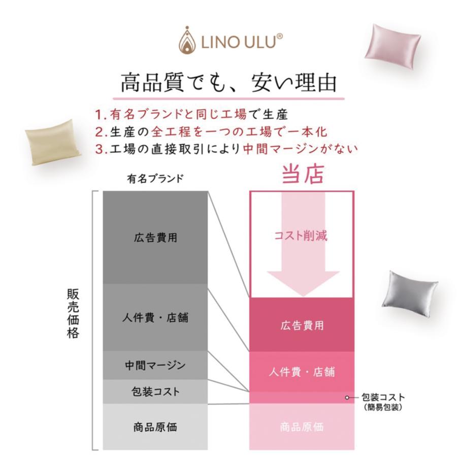 Lino Ulu（リノウル） シルク枕カバー シルク100％ 美肌 美髪 保湿
