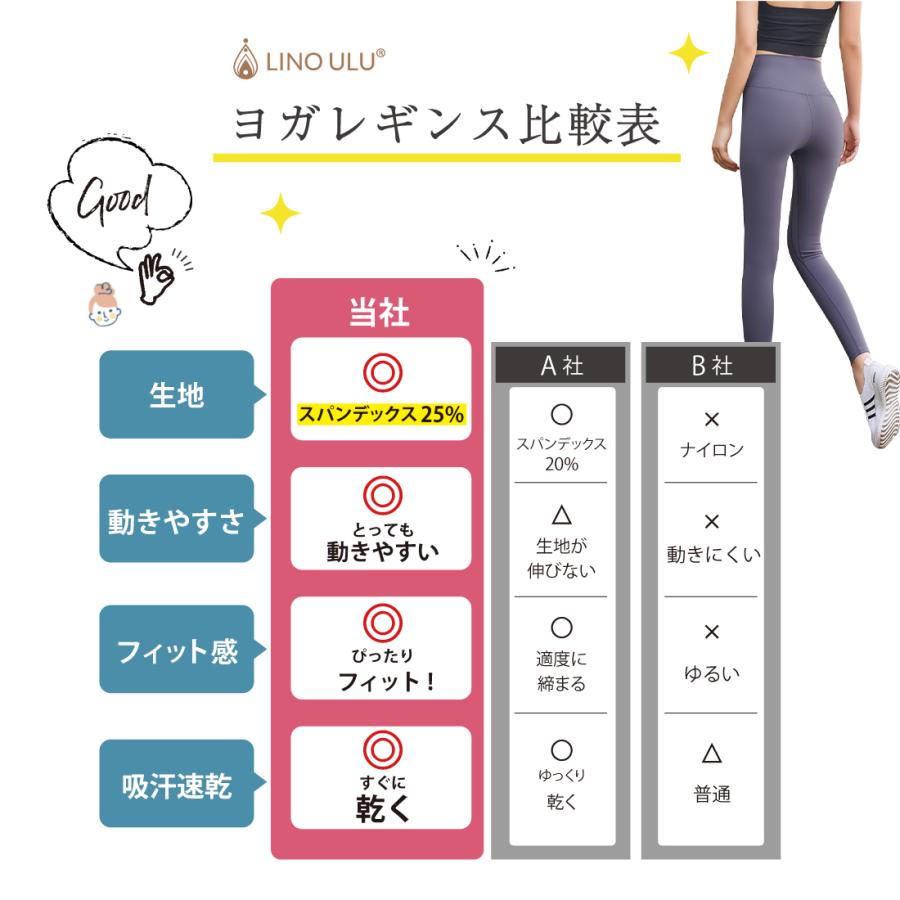 Lino Ulu（リノウル） ヨガウェア ヨガパンツ ハイウエスト くすみ
