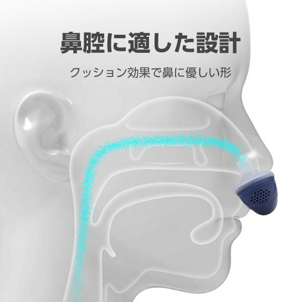 即納 いびき防止 電動いびき防止器 いびき対策 いびき軽減 無呼吸対策 