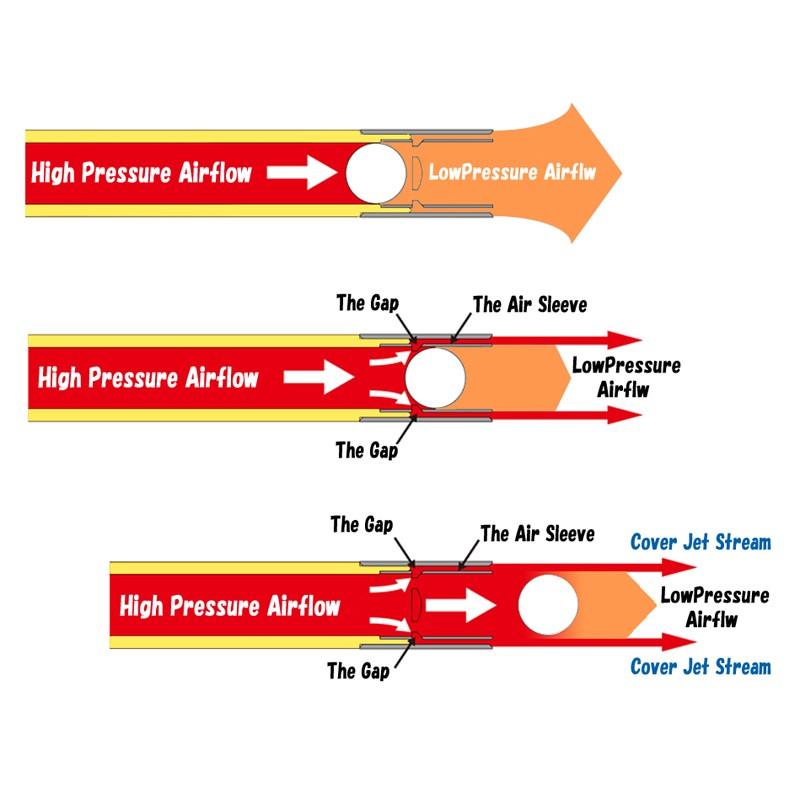 Maple Leaf クレイジージェット インナーバレル275mm内径6 03mm ミリタリーギアblackburn 通販 Yahoo ショッピング