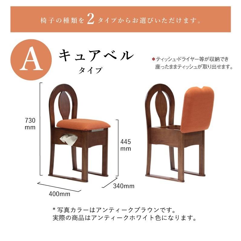 MIRROR MUSEUM（ミラーミュージアム） ドレッサー 三面鏡 LED ライト付