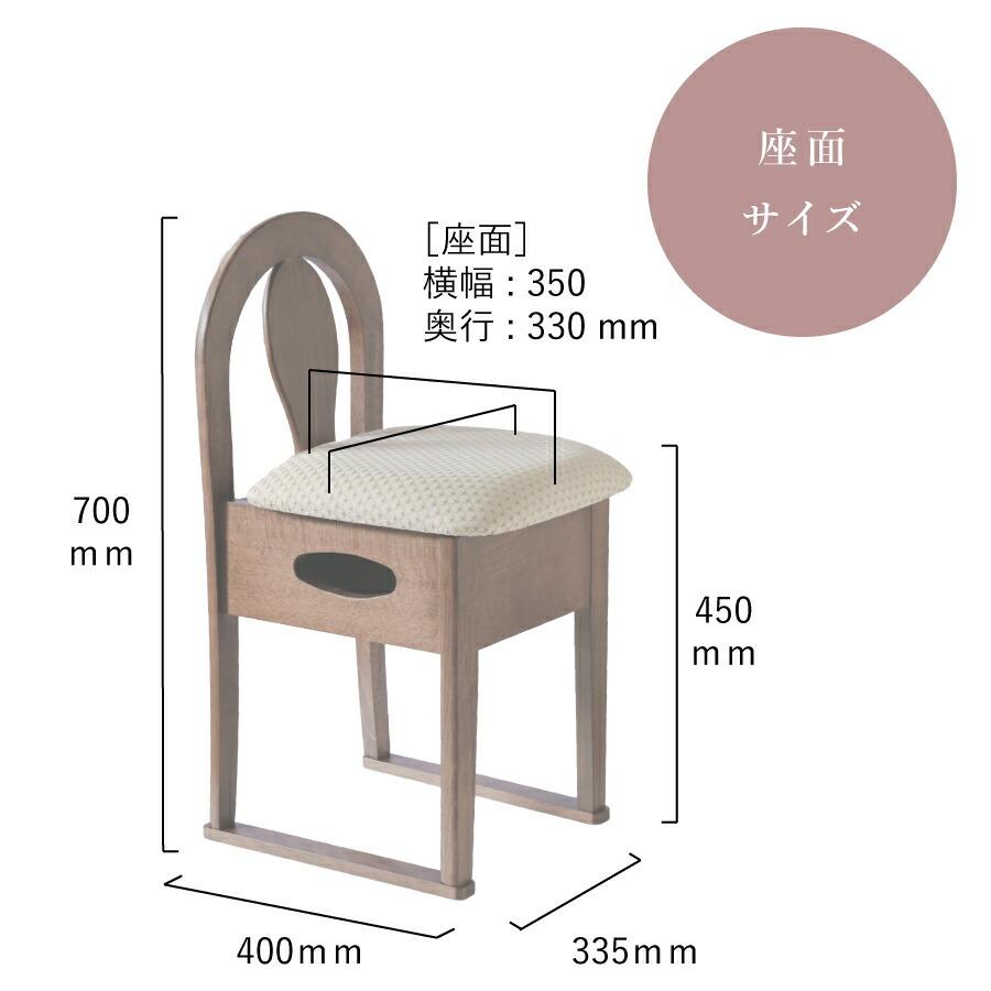 ドレッサー 椅子 チェア 交換 鏡台 オリーブ : ミラーミュージアム