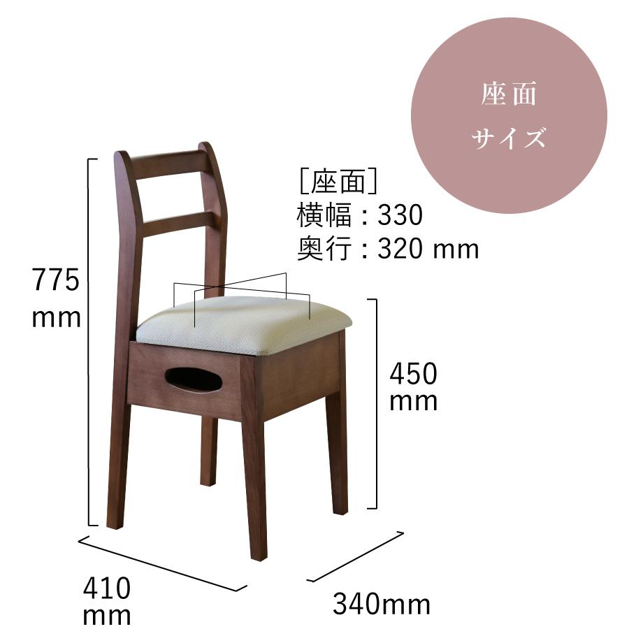 ドレッサー 椅子 チェア 交換 鏡台 ウィン : ミラーミュージアムヤフー