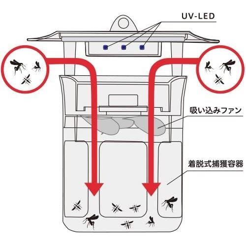 UV蚊取り器MOSピュア IS1 ブラック|mirrormshop|07