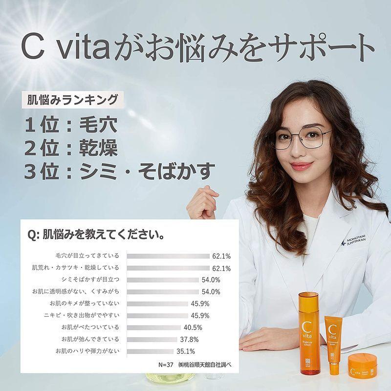 売店 C vita ローション セラムセット nerima-idc.or.jp 売店 C vita ローション セラムセット nerima-idc.or.jp