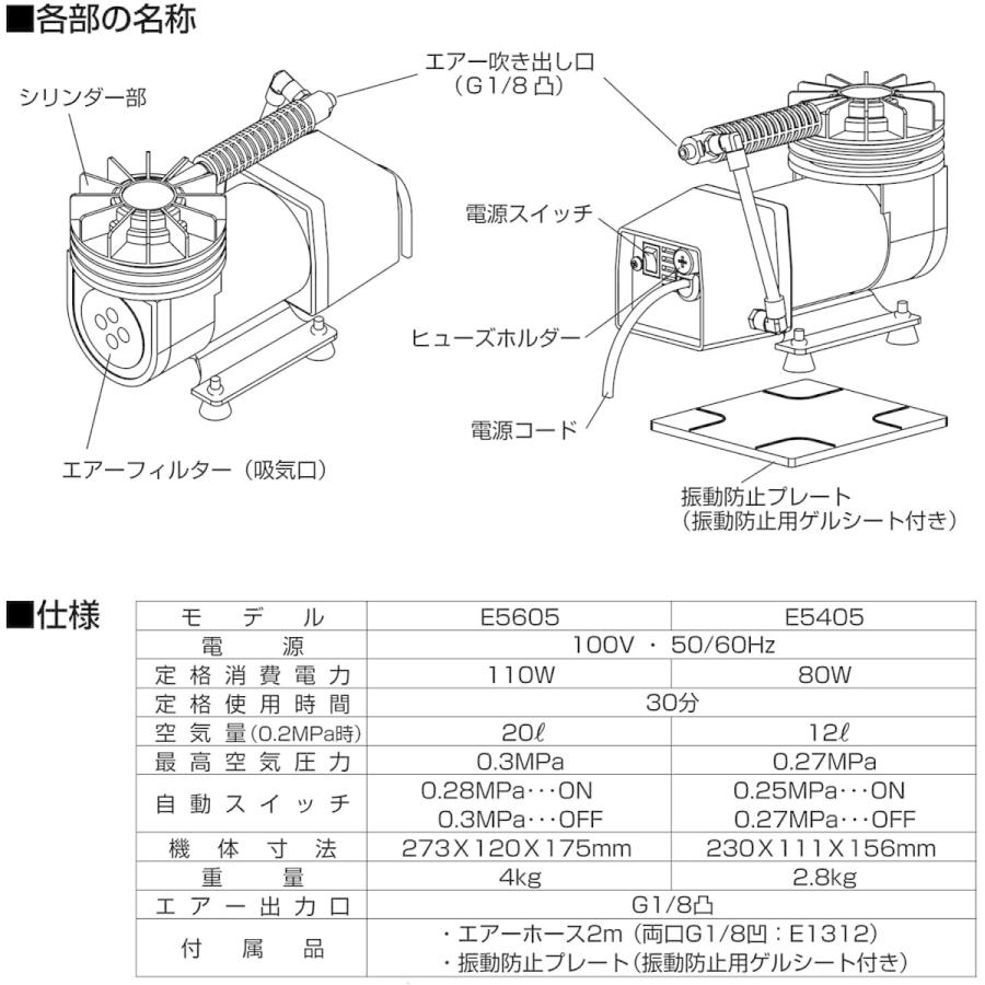 人気特価激安 キソパワーツール ダイヤフラムコンプレッサー圧力スイッチタイプ 最高圧力 0 3mpa 空気量 l 分 小型コンプレッサー E5605 003 ミルコ 通販 Yahoo ショッピング 在庫限り Clairmontcake Co Id