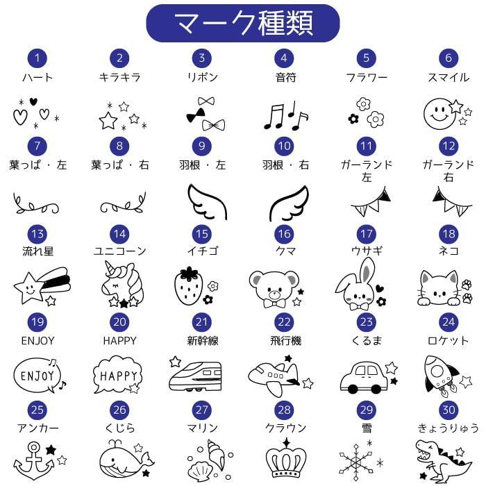 ままごとキッチン 名前入り 森のアイランドキッチン キッチンおもちゃ 木製 誕生日プレゼント 節句祝い おうち時間 Ei マインド ビー 通販 Yahoo ショッピング
