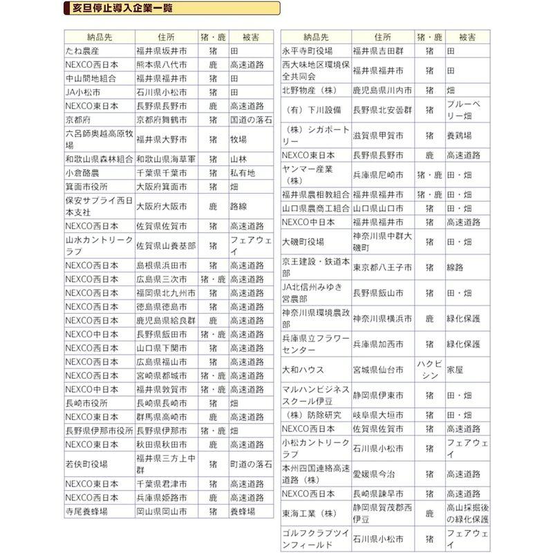 撃退イノシシ激臭シート 10m用 10個入 イノシシ対策 激辛臭が約2倍の強力タイプ 効果は驚きの1年間 :20230423141650