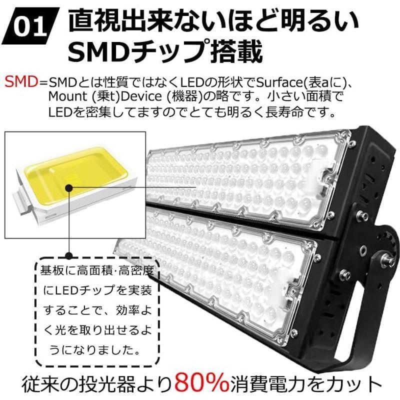 IP65防水　投光器　led　屋外　薄型　SMDチップ　高輝度LED作業灯　120000lm　省エネ　600W　LED投光器　5Mコード付き