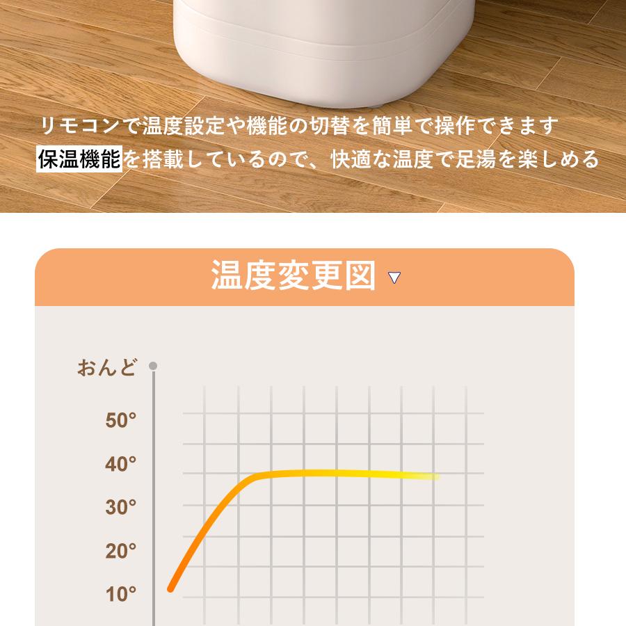 足湯 フットバス バケツ 足湯器 足温器 足浴器 保温 コンパクト