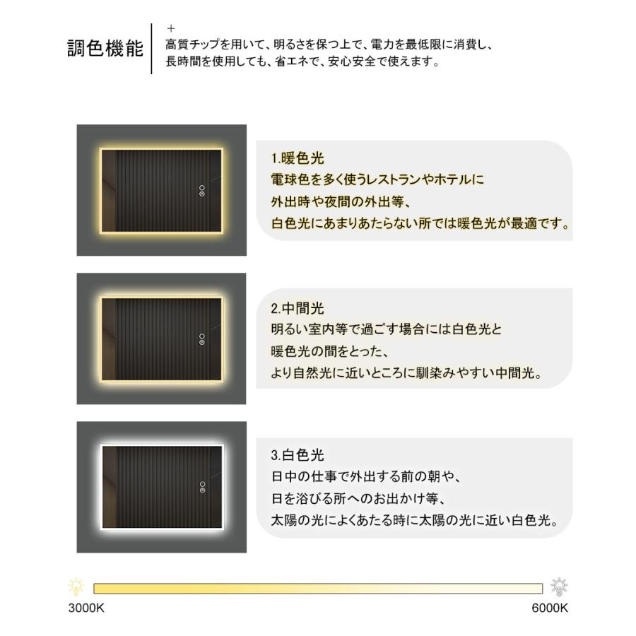 ミルオ君の鏡工房 壁掛けミラー LEDミラー 縦型 40-60cm 調節可能