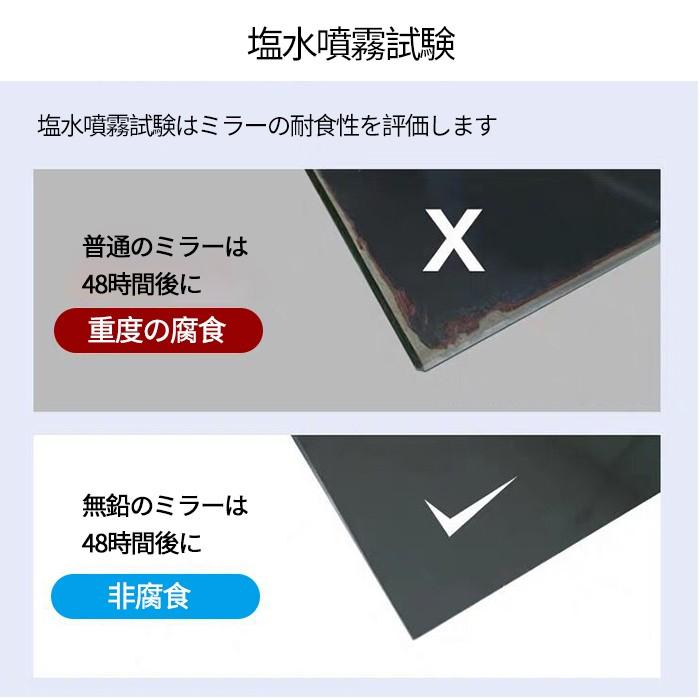 ミルオ君の鏡工房 ledミラーライト ミルオ君の LED ウォールミラー