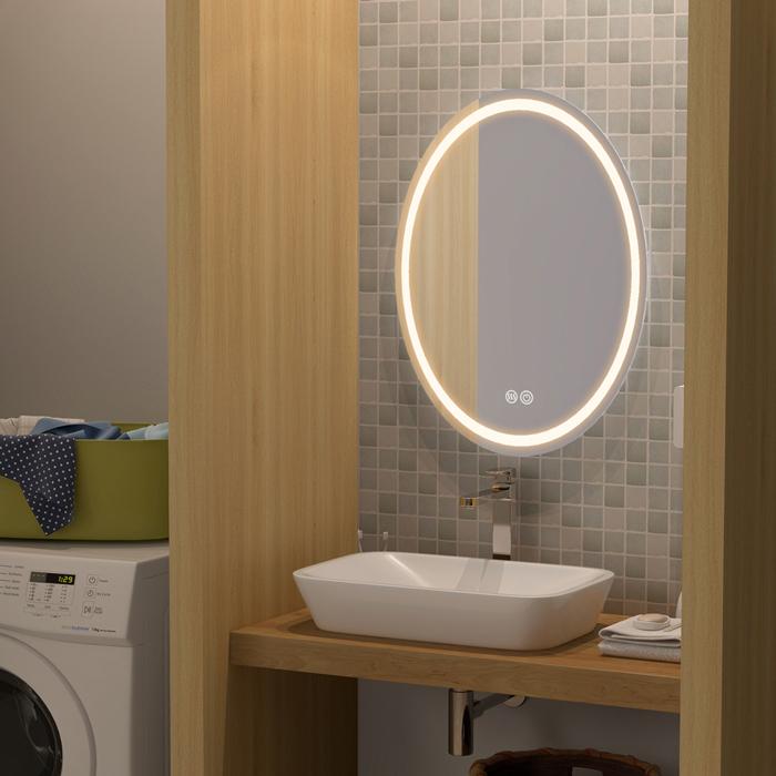 ミルオ君の鏡工房 ledミラーライト ミルオ君の LED ウォールミラー