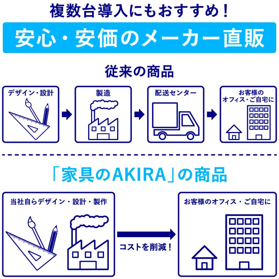 家具のAKIRA 書庫 オープン書庫 上段 2段 スチール スチール書庫 保管庫 キャビネット オフィス ホワイト 幅80cm 奥行37.5cm 高さ72cm BSU-0807-WH | 家具のAKIRA | 12