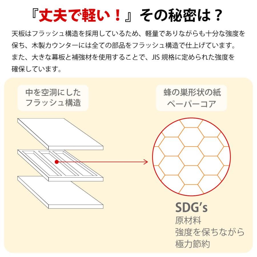 ローカウンター 受付カウンター スチールカウンター ホワイト 幅180cm 奥行70cm 高さ72cm 受付 接客 オフィス LCS-1870-WHの画像