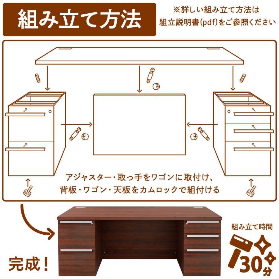 家具のAKIRA マネジメントデスク 両袖 幅180cm 奥行80cm 高さ72cm