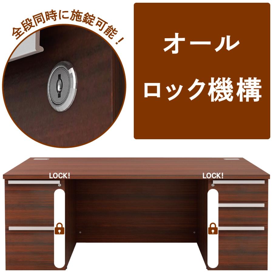 家具のAKIRA マネジメントデスク 両袖 幅180cm 奥行80cm 高さ72cm