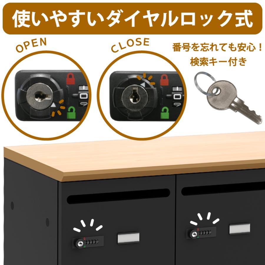 家具のAKIRA オフィスロッカー パーソナルロッカー 9人用 ダイヤル式