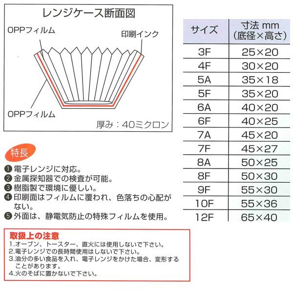おかずカップ レンジケース 5号 | 島田昌 | 01