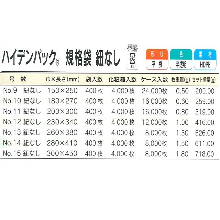 福助工業 ハイデンパック No.10 ひもなし 400枚 | 福助工業 | 01
