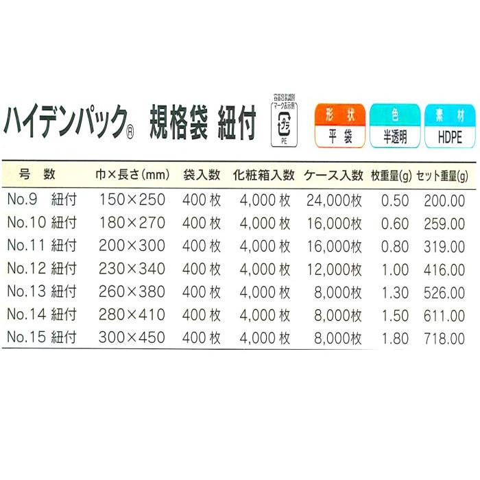 福助工業 ハイデンパック No.10 紐付き 400枚 | 福助工業 | 01