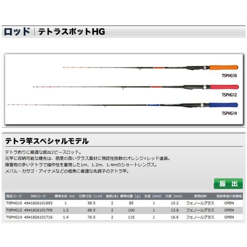 翌日発送可能 140 テトラスポットhg Ogk Tsphg14 140 ブルー ロックフィッシュロッド Michiganestateplanning Com