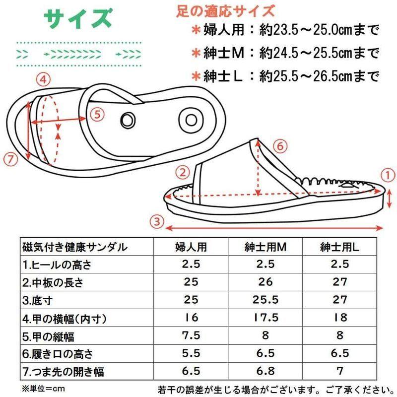 22春の新作 健康サンダル メンズ チェック サンダル 刺激 足ツボ 日本製 磁気付き健康サンダル紳士用m その他サンダル Michiganestateplanning Com