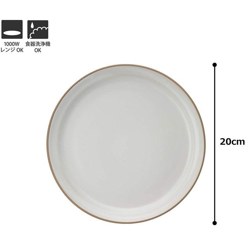 TAMAKI プレート 皿 エッジライン ホワイト 40個セット 電子レンジ 食洗機対応 直径20×高さ2 2cm フレンドリーショップ キッチン  台所用品 食器 グラス カトラリー T 788493 20220527054421 00618