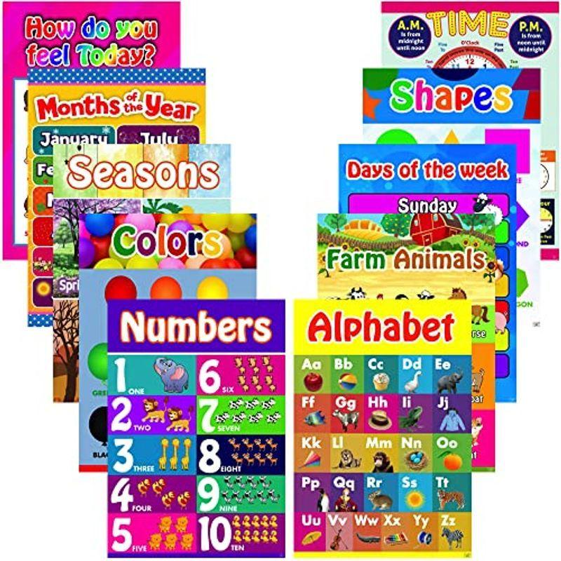 10枚セット アルファベット文字 数字 形 色 季節 絵画 日 月 その他 幼稚園児 幼児 子供 幼稚園 教室用 教育用ポスター 知育玩具 送料関税 無料 Themtransit Com