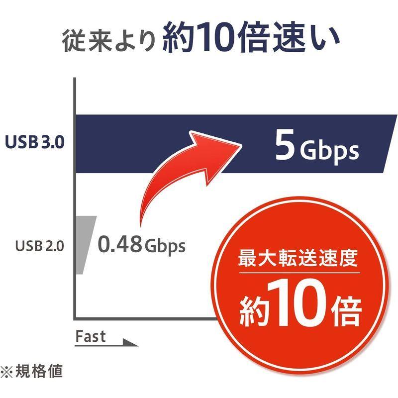 最新デザインの Data I O ポータブルハードディスク カクうす Hdpx Uta1 0s シルバー 1 0tb 3 0 2 0対応 Usb Hdd ハードディスクドライブ Oroagri Eu