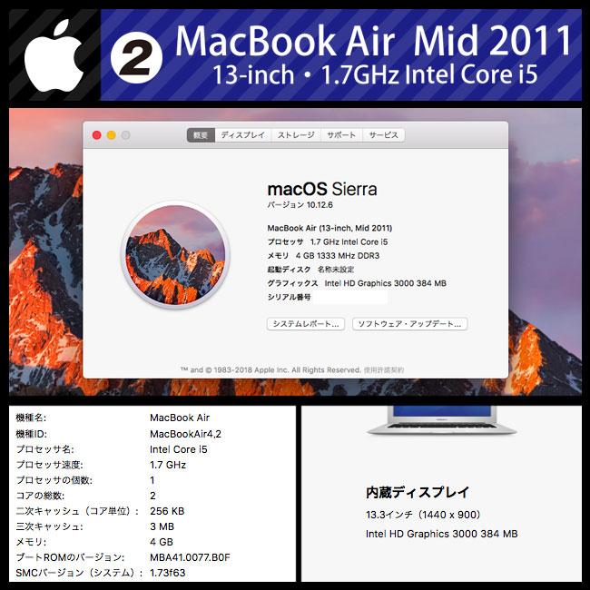 Macbook Air Mid 2011 SSD480GB搭載で高速起動 久々に起動の MacBook Air 11 Mid 2011、 Celeron Win PC以上の