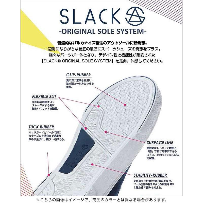 スラック SLACK リセント RECENT スニーカー 靴 メンズ・レディース BLACK/WHITE  SL1478-001 FW18｜mischief｜05