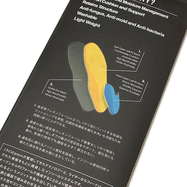 gravis（グラビス） メンズ INSOLE 高衝撃吸収性 クラウド9レベル2