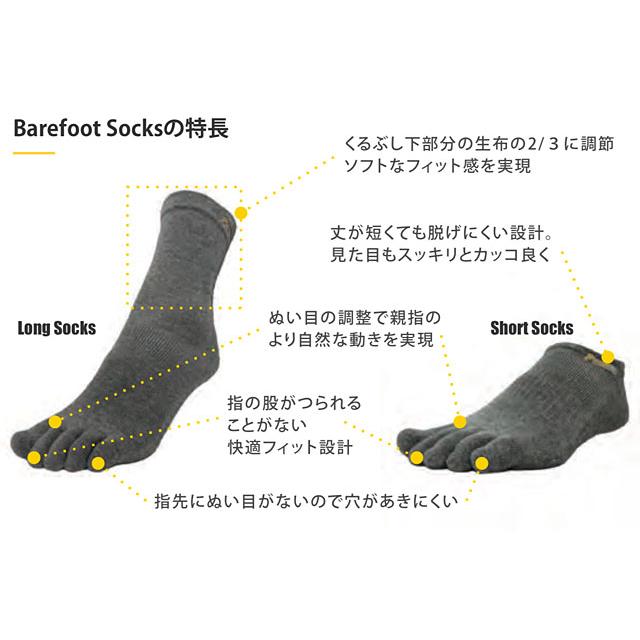 ビブラムファイブフィンガーズ Vibram FiveFingers ベアフットソックス ショート 滑り止め無し 20A1002 SS21 日本製 5本指靴下 アンクル GREY｜mischiefstyle｜03