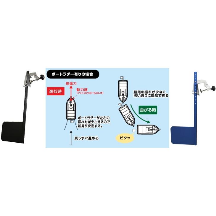 サウザージョンボートｊｗ 11船体 デッキ 運送会社営業所までのお届け 010 ミシマつり具店 通販 Yahoo ショッピング