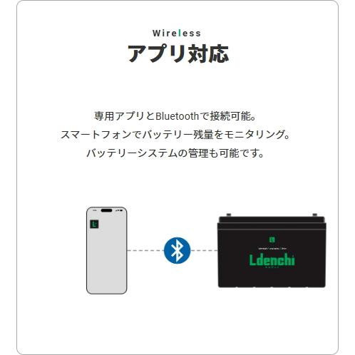 専用ページ　特別セット ZEXUS（ゼクサス） デュオ X [90] ZX-D730 限定特別仕様 : かめや釣具