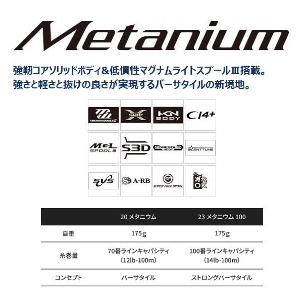 シマノ シマノ メタニウム100HG(23) : ミシマつり具店 シマノ シマノ メタニウム100HG(23) : ミシマつり具店