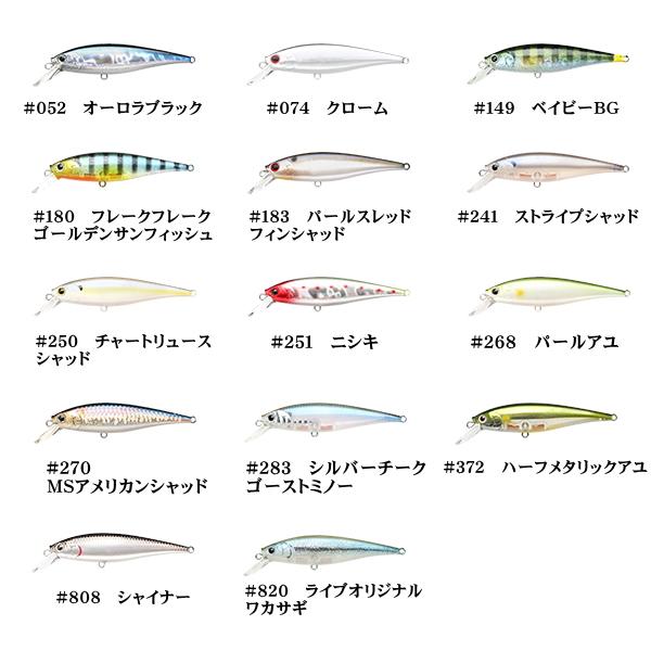 Luckyさま専用 LUCKY CRAFT（ラッキークラフト） ポインター78SP : ミシマつり具
