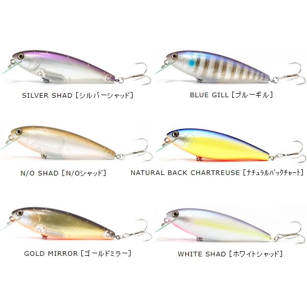 HMKL（ハンクル） ハンクルクランク100 : ミシマつり具店 - 通販