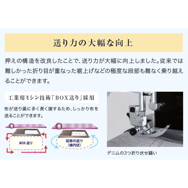 【ハードケース/ワイドテーブル標準装備】フットコンプレゼント！JUKI ジューキ 自動糸切り コンピューターミシン HZL-B700【5年保証】HZLB700の画像