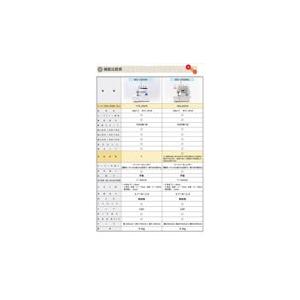 ミシン JUKI  MO-1000M MO1000M ジューキ  ロックミシン  シュルルの画像