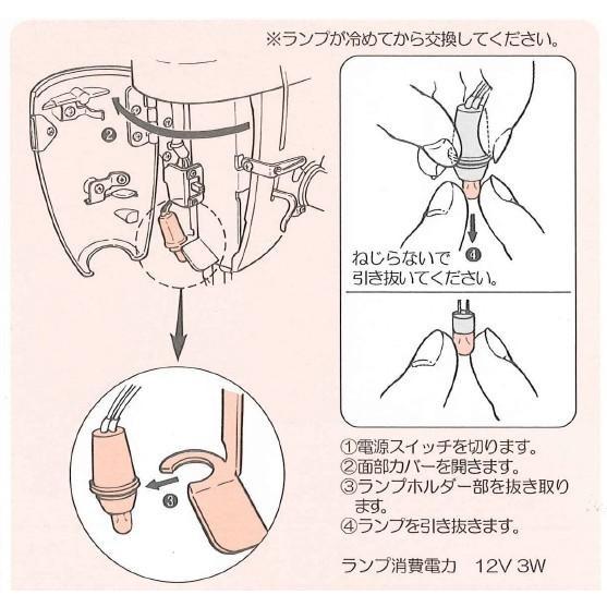 JUKI 【職】メール便可 メーカー純正品JUKI職業用ミシン JUKI 【職】メール便可 メーカー純正品JUKI職業用ミシン