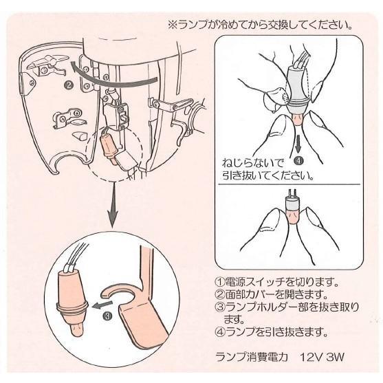 【職】メール便可 メーカー純正品ＪＵＫＩ職業用ミシンシュプール用『ミシンランプ球』対応機種TL‐25SP/TL-25DX/TL-98DX/TL-96D｜mishin｜02